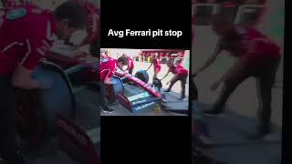 Ferrari the meme machine #ferrari #ferrarimeme #charlesleclerc #f1 #viral #f1media #f1memes #f1edit