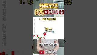 炒股牢记8大K线形态之一哎呀光脚阳线! #股票 #美股