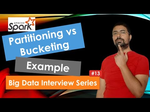 Partitioning vs Bucketing By Example | Spark | big data interview questions  #13 | TeKnowledGeek
