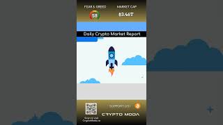 Crypto Moda Daily Market Report - July 10, 2025 🚀 #CanadianCrypto #CryptoNews