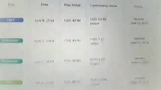 Builderall Affiliate (Passive Income)