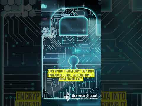 #ITHelpDesk #Shorts Encrypt Sensitive Information #Cybersecurity