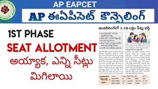 After AP Eapcet counselling, how many seats are left?