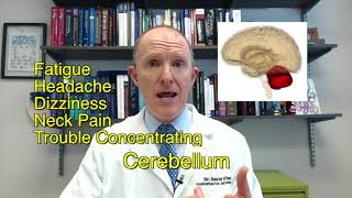 Post Concussion Syndrome-What's wrong with me?