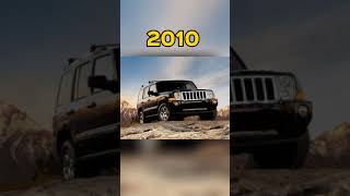 The Evolution of Jeep (1970~2022) #shorts