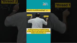 what is multithreading.mp4