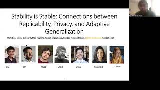 STOC 2023 - Session 2B - Stability is Stable: Connections between Replicability, Privacy, and...