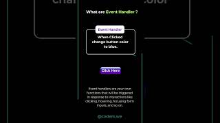 Javascript Event Handler 👆👆