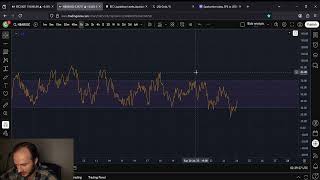 HBAR Hedera Is Ready TO RIP: BUY THE DIP