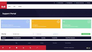 Network Assessment How To Create Case