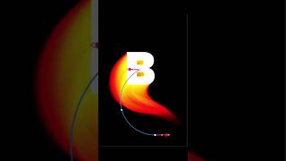 Adobe Photoshop Tutorial - Dynamic Path Blur Text Effect #photoshoptips #mostafadesign  #adobemax
