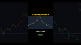 7.29黃金多頭毫無還手之力，早盤反彈看空 #投資 #伦敦金 #黄金 #现货黄金 #外汇黄金 #外汇