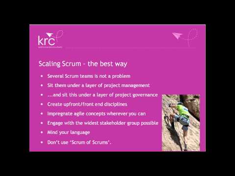 Scrum Guide – How to use Agile and Scrum