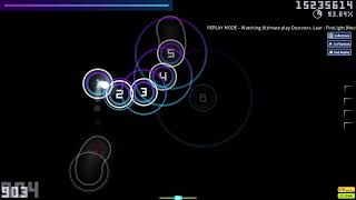 OSU! - noob stream [8⭐ Laur - firelight (neokontrol remix)]