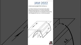 JAM 2022 - Question No. 20 #shorts
