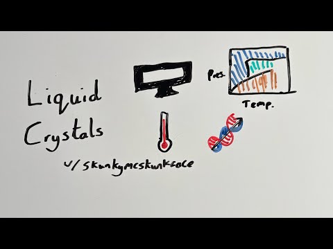 Liquid Crystals (what are they? And how do they work?)