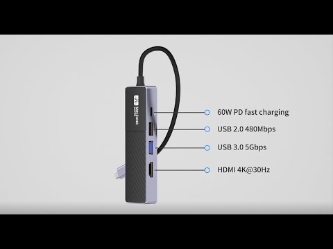 Sanzang Master Upgraded 5- in -1HDMI USB-c Hub | Immersively enjoy 4K movies at home