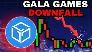 The Fall of GALA Games: From $5 Billion to 98% Collapse (Supply Inflation Exposed)