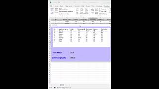 VBA code|  How to sum column in listbox Userform Microsoft #Excel VBA #vba  #microsoft