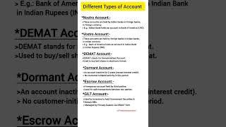 DEMAT, Dormant, Escrow… What Do They Mean? Find Out Just in 15 Sec!#staticgk #bankexam #shorts