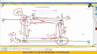 CCNA DISCUSSION || STP || DAY 1 || BENGALI