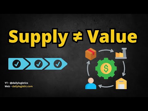 Supply Chain vs. Value Chain: What’s the Real Difference?