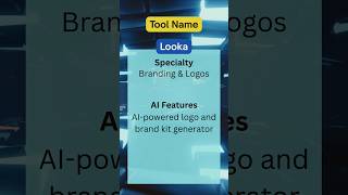 Top AI Design Tools You Need in 2025! 🚀  #ai #logomaker  #lookaAI, #designsai #designworld