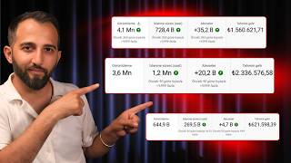 6 Ayda YouTube'dan 4 Milyon TL Kazanan Kursiyerim! YouTube’da Nasıl Para Kazanılır?