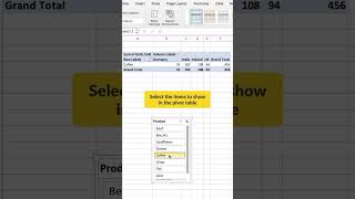 #Shorts | Filter Data in #PivotTable With a Slicer