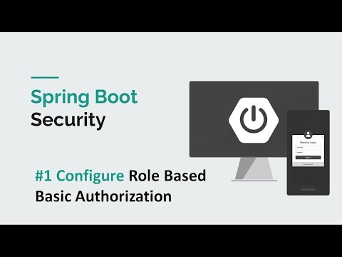 Spring Security Basic Authentication Role Based Example | Java Puzzle