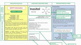 Chemical Bottle Label