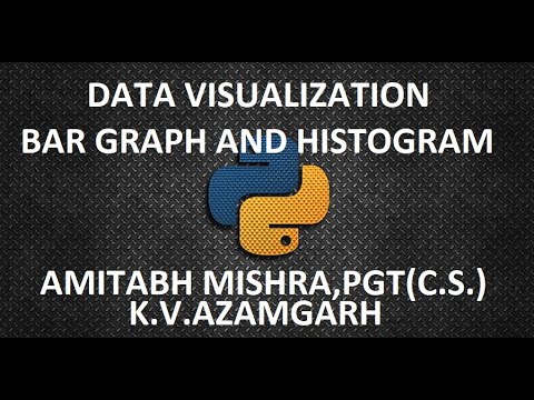 BAR GRAPH and HISTOGRAM