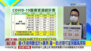本土+35322！4個月大男嬰敗血症死亡│中視新聞 20221023