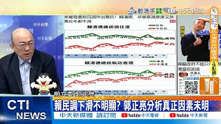 【每日必看】賴民調下滑不明顯? 郭正亮分析真正因素未明｜炒作大罷免 董智森:罷團.青鳥目標對準蔣萬安 20250526