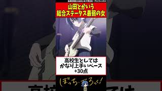 音楽に関しては総合能力ダントツだから… #ぼっちざろっく #アニメ #漫画 #ぼざろ #ぼっちちゃん #考察 #解説 #喜多ちゃん