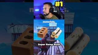 The HARDEST Fortnite Mechanics! 😰🤯