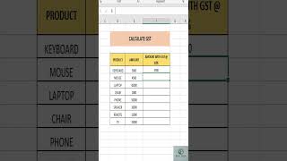 "Calculate GST Easily in Excel! 💸📊" #excel #exceltutorial #exceltips #excelyourself #exceltricks