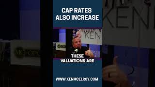 Why Cap Rates are Important #shorts