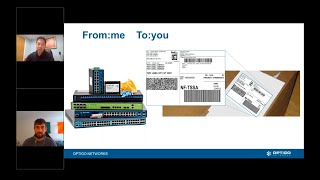 Introduction to Network Layers: Application, Transport, Internet, Network Access
