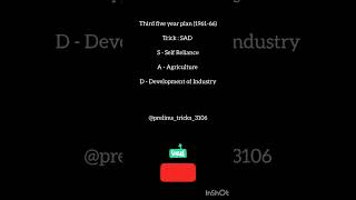 Trick - Third five year plan (1961-66) #motivation #ias #tricks #upsctricks #gs #upsc #shorts #study