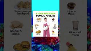 jenis makanan pemicu berat badan naik #shorts  #cantikideal #viral #tipsdiet #herbalife
