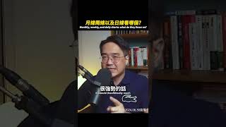 技術分析要用幾分K？月線？周線？還是日線？【直播片段】#技術分析 #K線 #周期