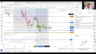 AUBER Review 7/5/2022