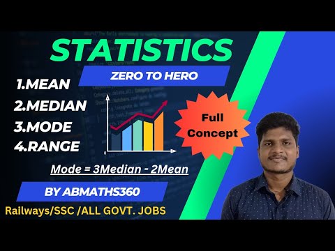 Mean Median Mode Range || Statistics Full Concept ||