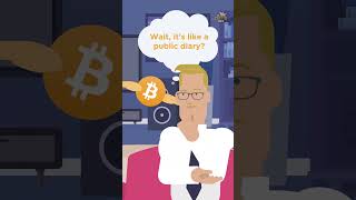 How Bitcoin Works – Explained in 2 Minutes! #bitcoin #blockchain #cryptocurrency #cryptoexplained