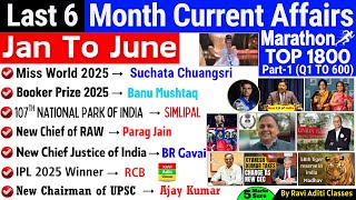 Last 6 Months Current Affairs 2025 | January 2025 To June 2025 | Important Current Affairs 2025