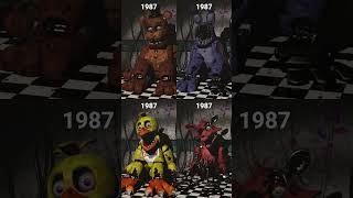 FNAF Withered Animatronics over the years