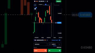 quotex trading 5s strategy #quotextrading #1minutestrategy #trader