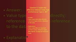 DotNet Interview Questions & Answers – Part 1 | Crack DotNet Developer Interview Easily (2 of 3)