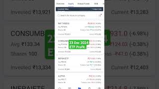 23 Dec 2024 ETF Profit #etf #sharemarket #stockmarket #shorts #etfinvesting